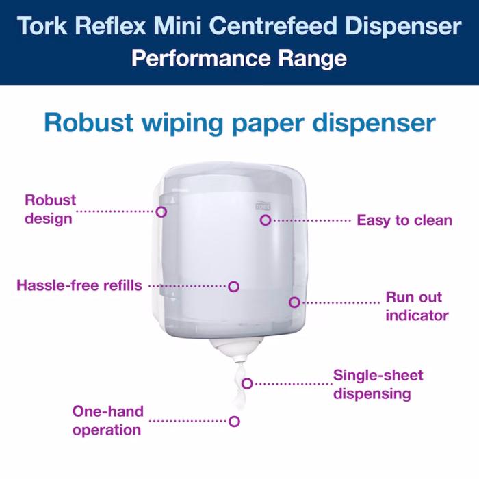 TORK REFLEX CENTREFEED DISPENSER M4 - Image 3